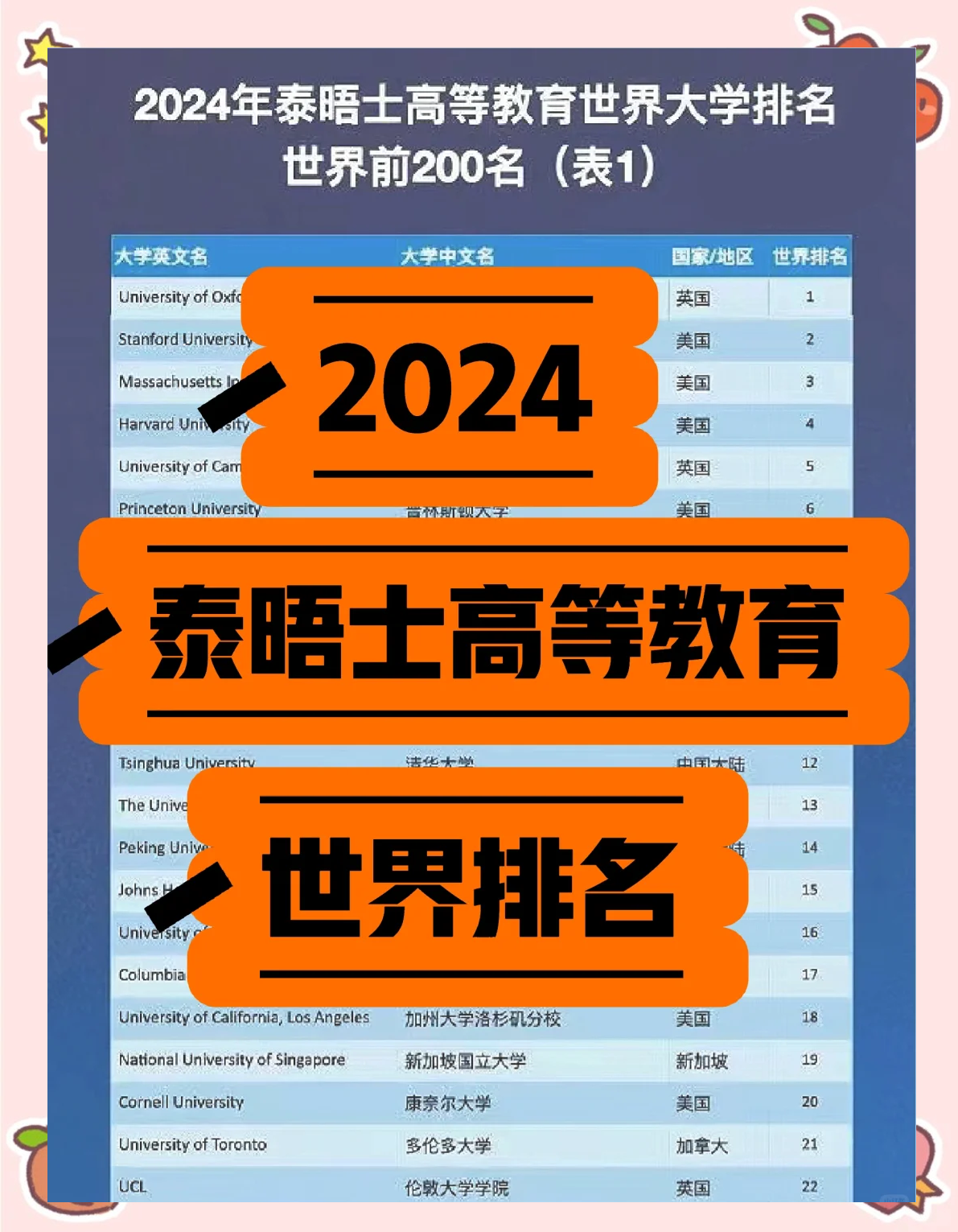 欧国联排名揭晓，荷兰雄踞榜首