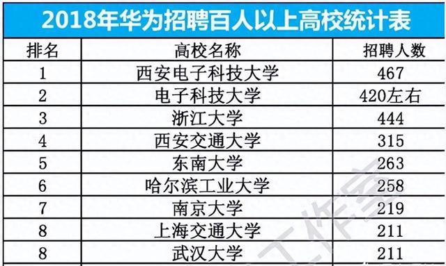 欧国联排名揭晓，荷兰雄踞榜首
